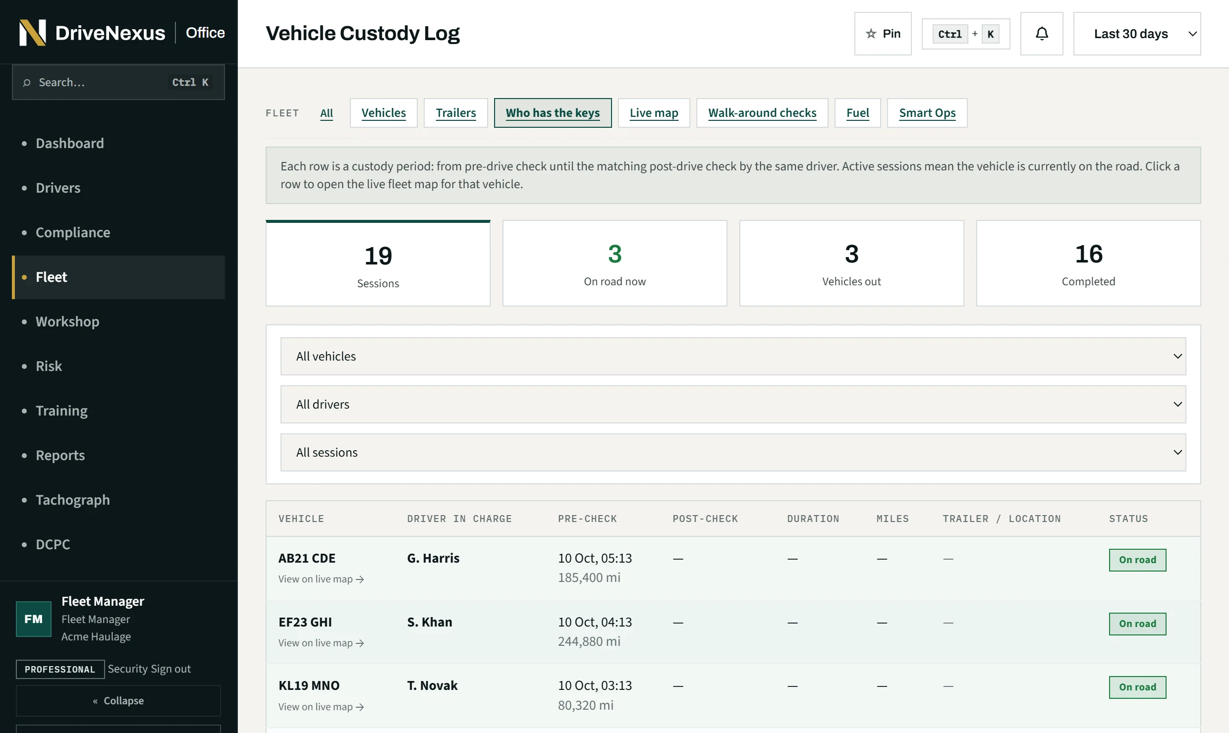 The Vehicle Custody Log in DriveNexus Office: which driver has which vehicle, on the road now, with pre-check and post-check times and mileage.
